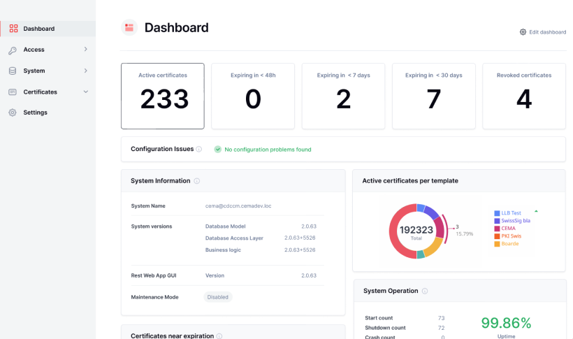 CEMA Certificate Manager
